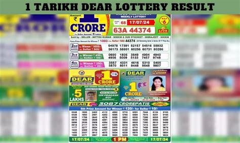 29 tarikh ke dear lottery